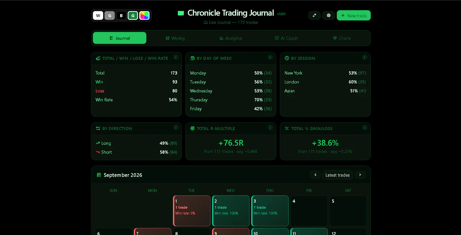 Chronicle Trading Journal screenshot 5