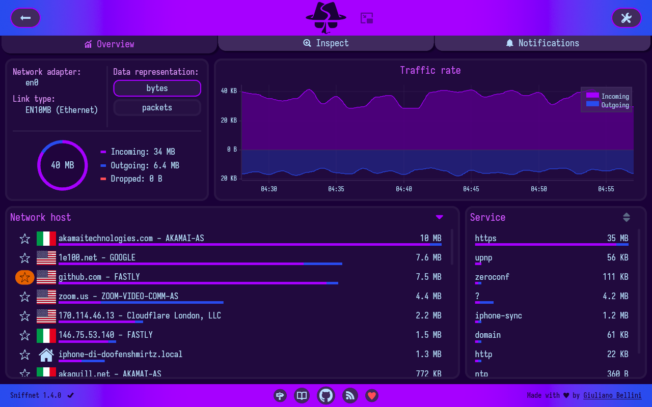 Sniffnet gallery image