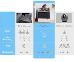 Poop Cube gallery image