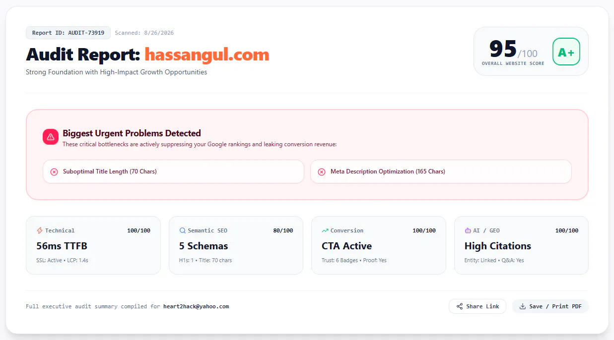Website & SEO Growth Audit gallery image