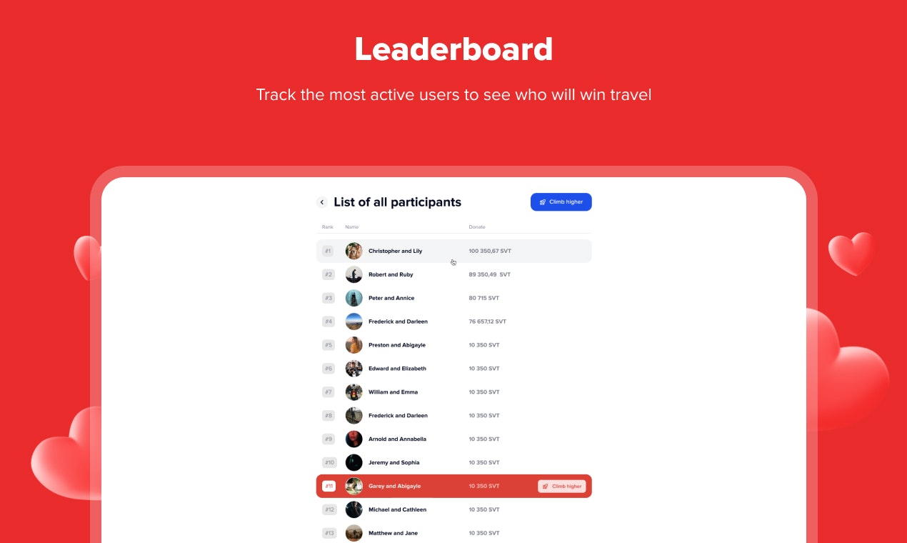 Binaryx: Smart & easy way to trade crypto and other financial assets |  Product Hunt