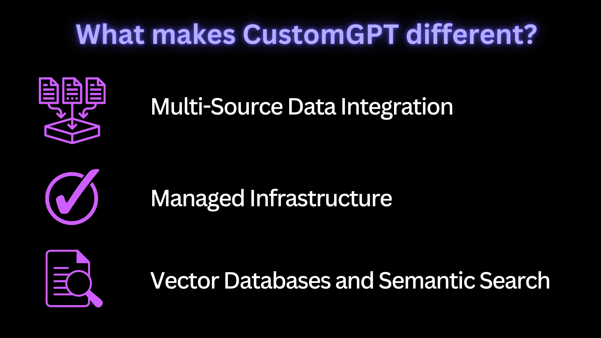 Constructor de complementos de chatgpt - Cree complemento de chatgpt con/ sus propios sitios web y documentos, en minuto media 3