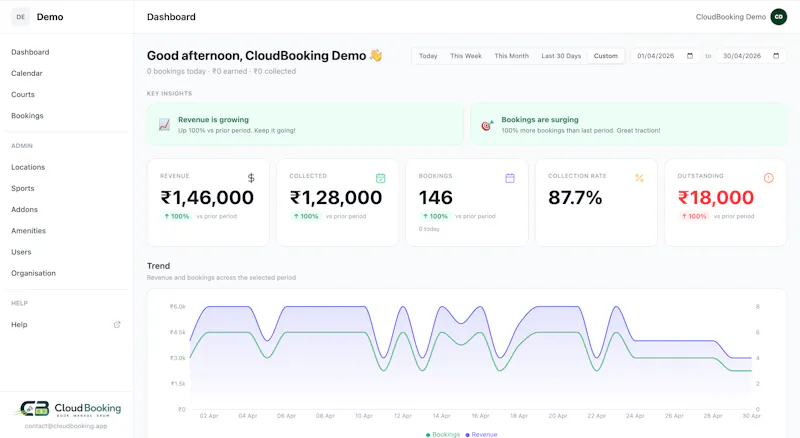 CloudBooking screenshot 4