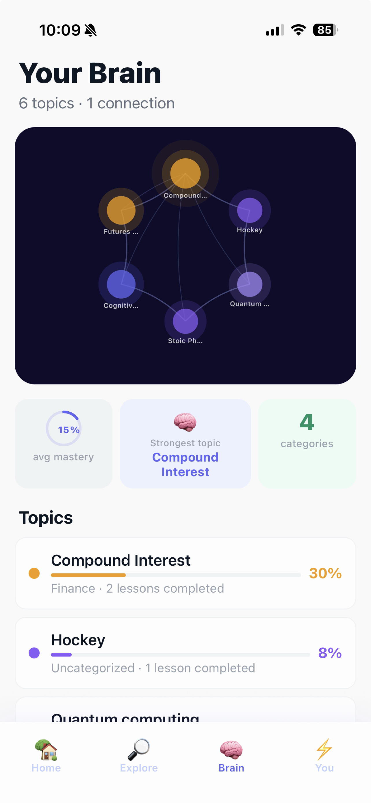 Whet - Sharpen your mind gallery image