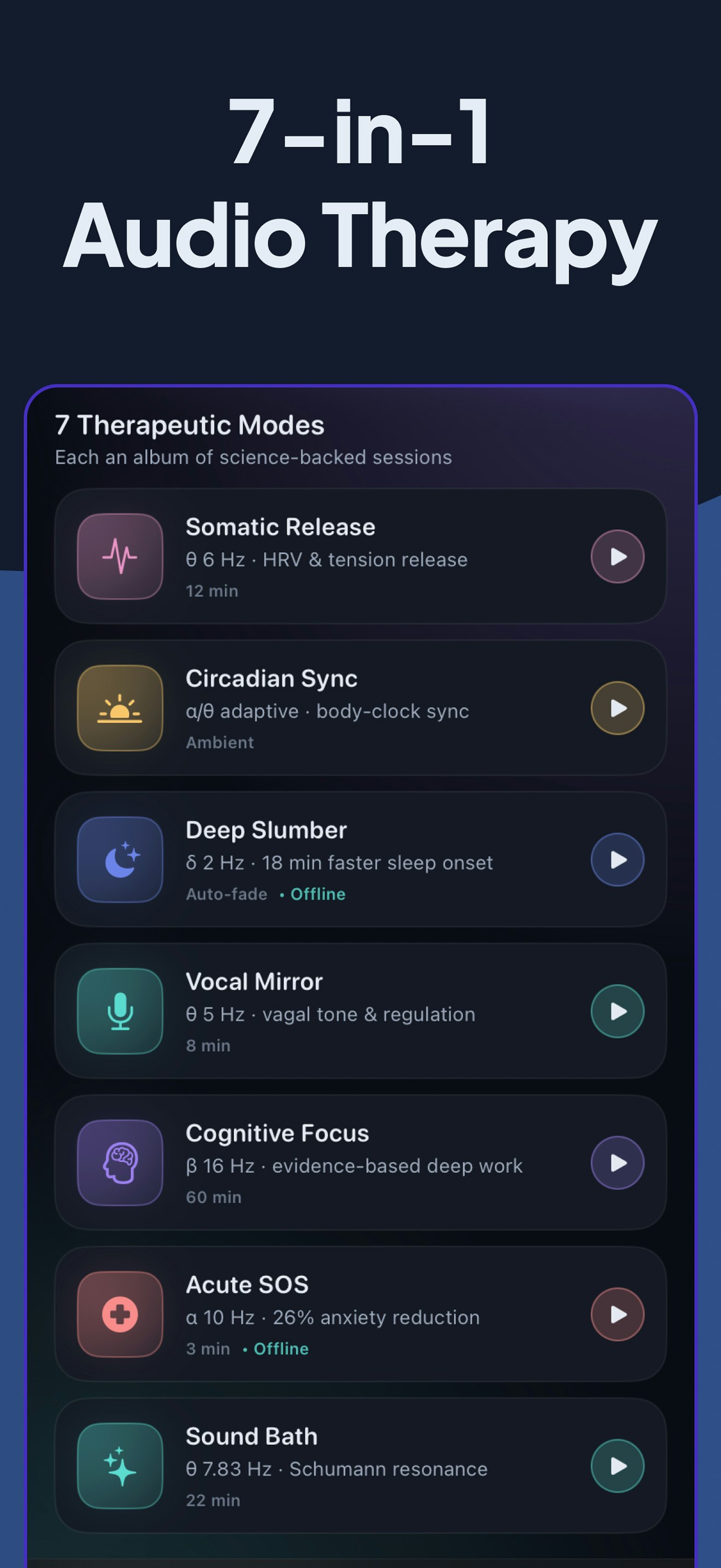 Sound Bio: Audio Neuro Therapy gallery image