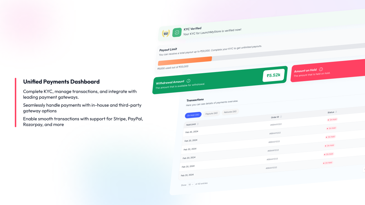 LaunchMystore ™ Medien 5