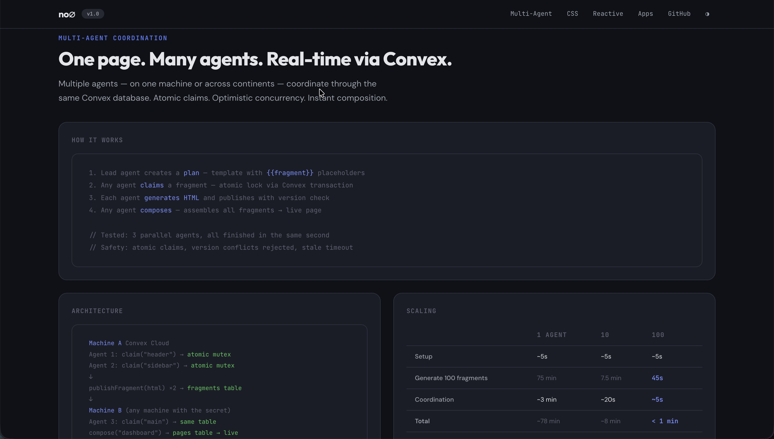 no∅ - Screenshot 2 showing product features and functionality