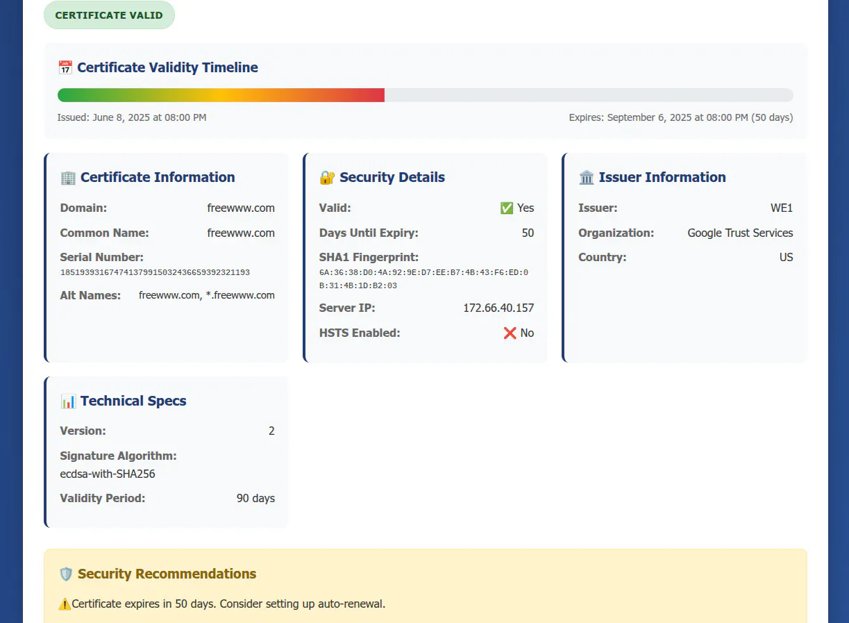 SSL Certificate Checker gallery image
