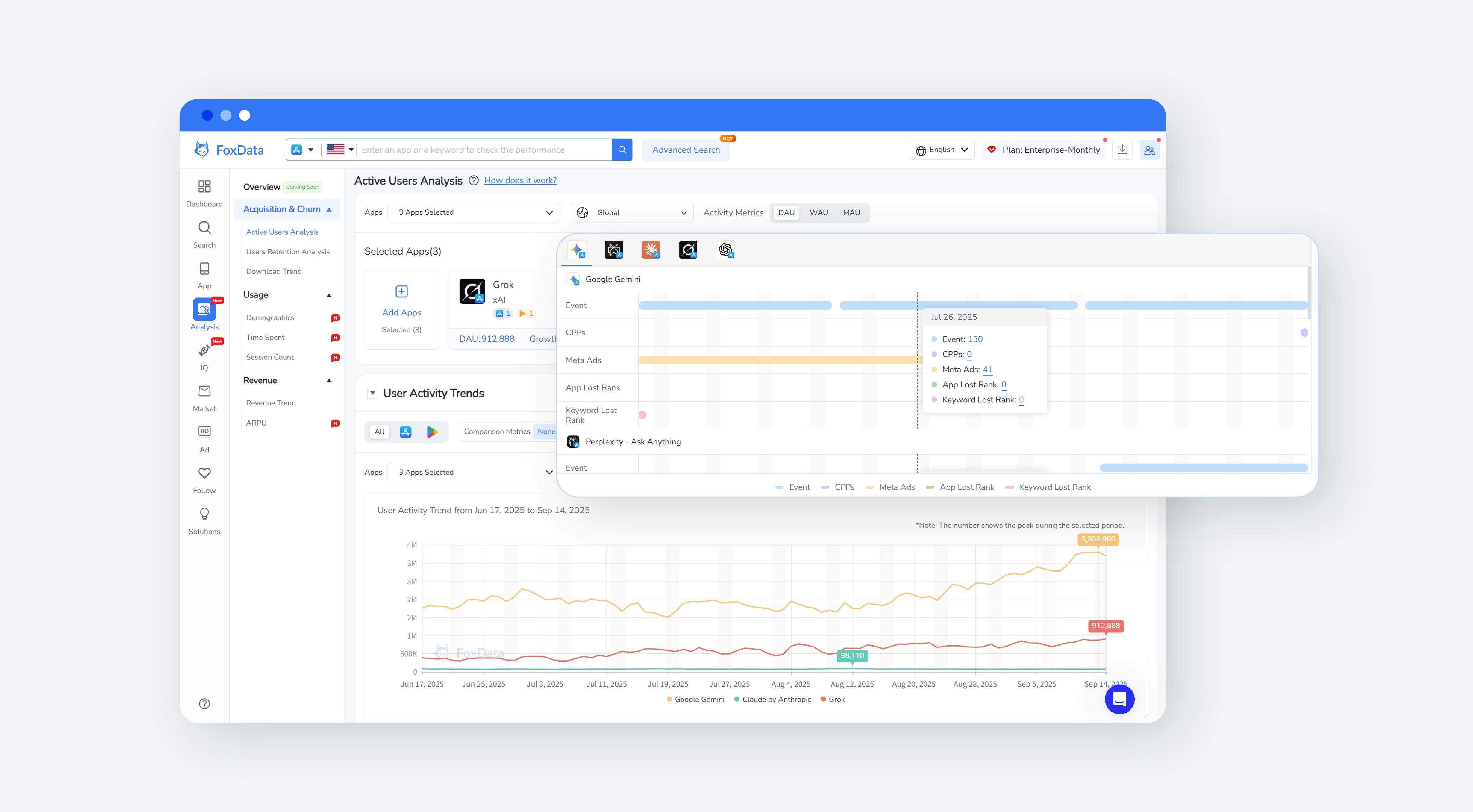 FoxData gallery image