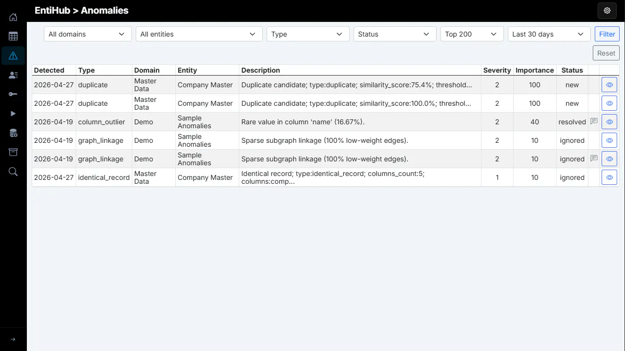 EntiHub - Master data under control gallery image