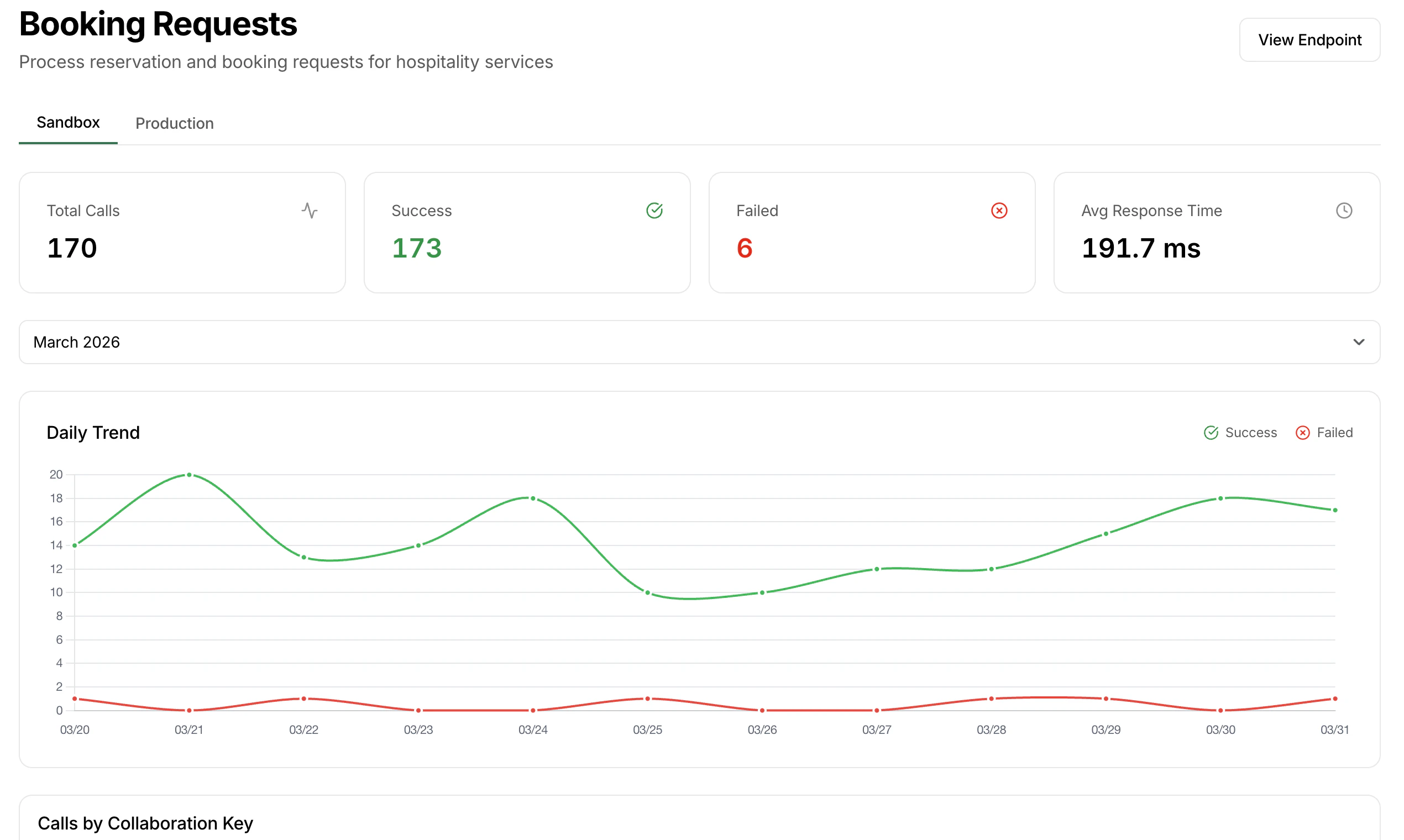 3Min API screenshot 2