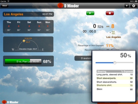 dminder gallery image