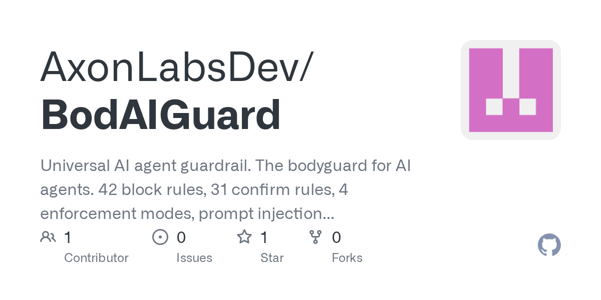 BodAIGuard gallery image