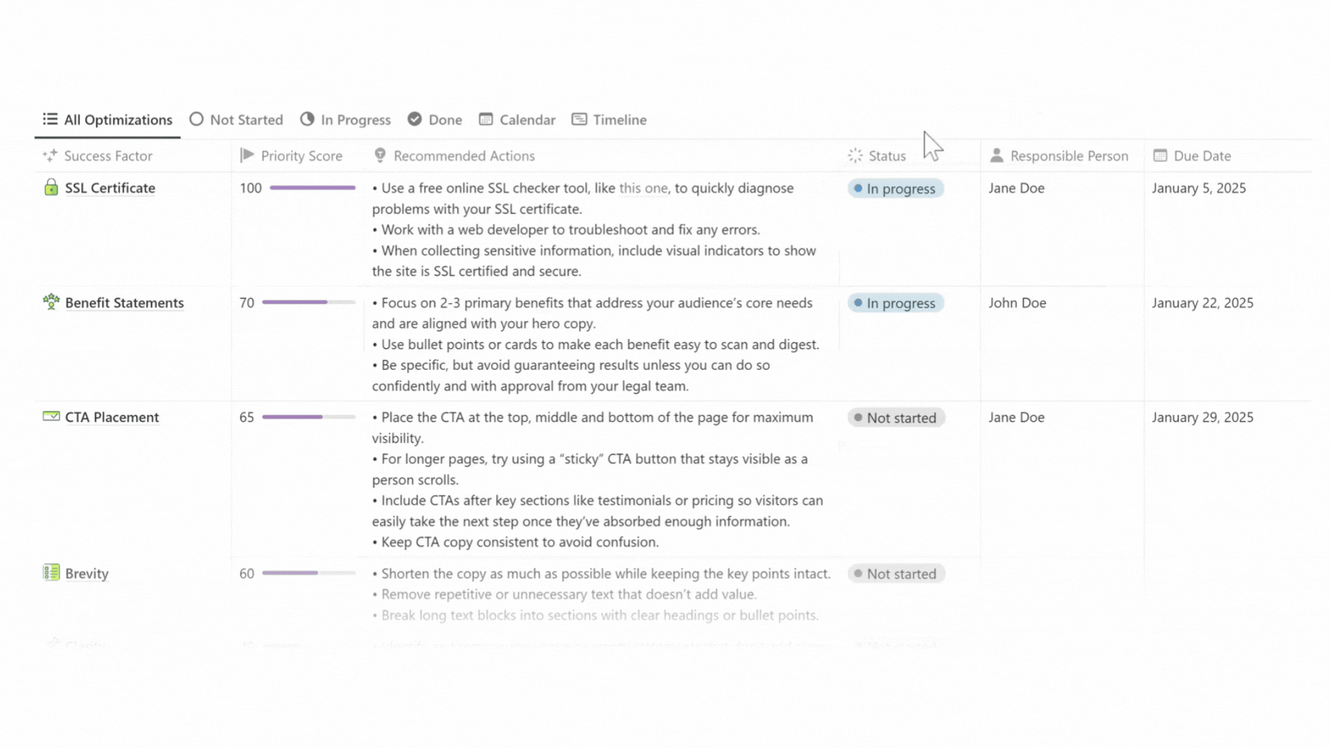 Zielseitenoptimierungs -Kit - Sparen Sie Zeit, lernen Sie schneller und optimieren Sie intelligenter Medien 5