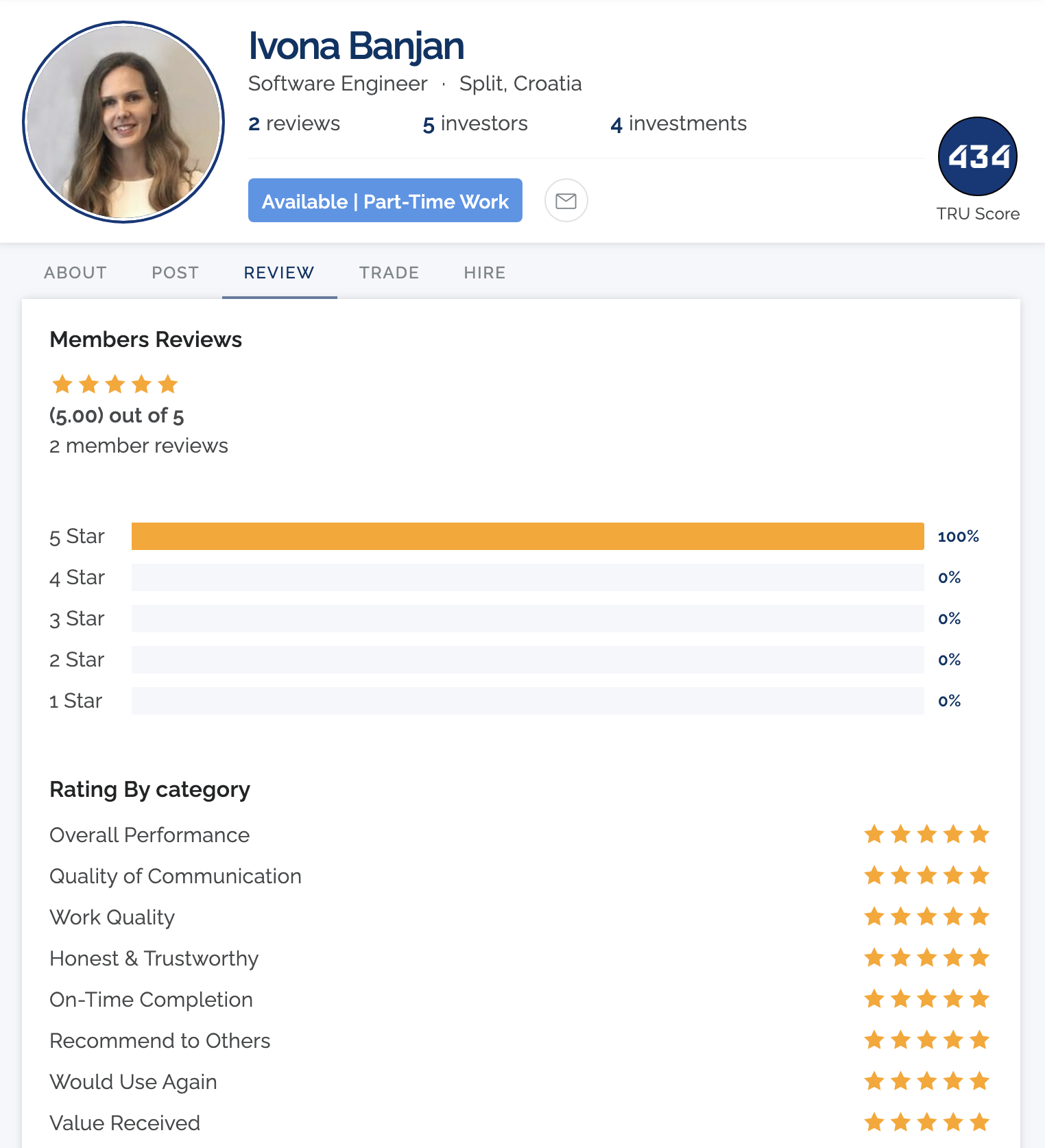 Sellff gallery image