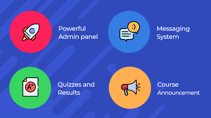 MasterStudy – LMS eLearning WP plugin gallery image