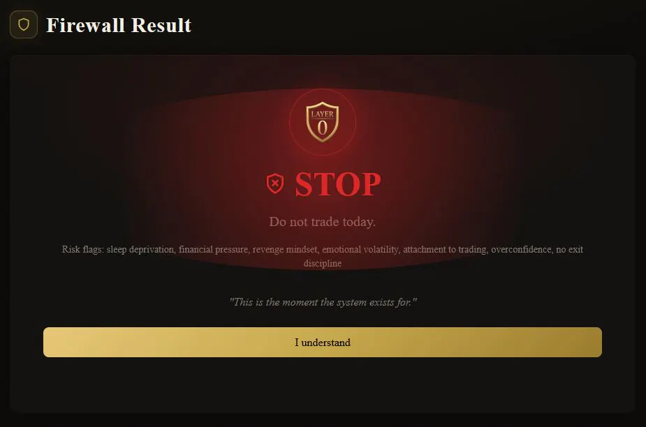 LAYER 0 — Trading Decision Firewall gallery image