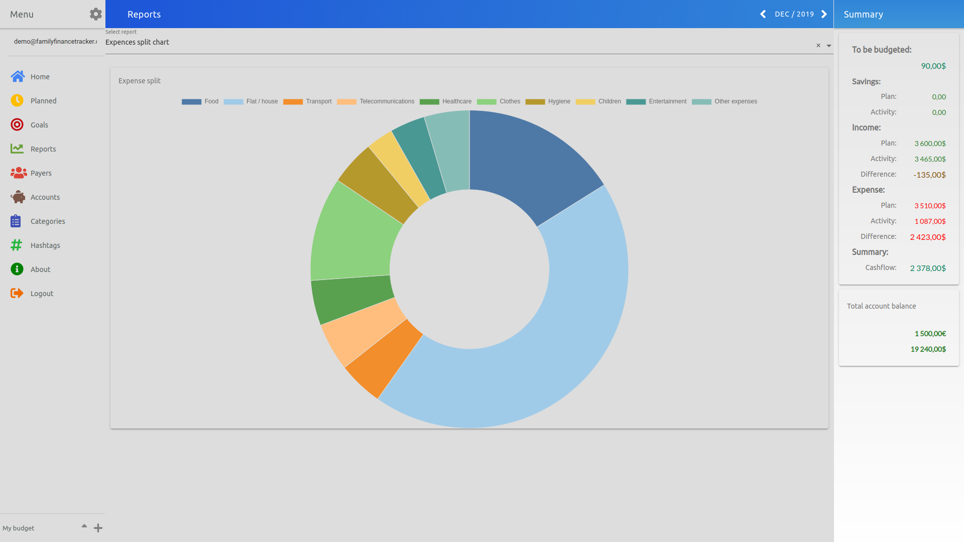 Family Finance Tracker gallery image