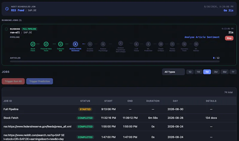 Project FIN screenshot 6