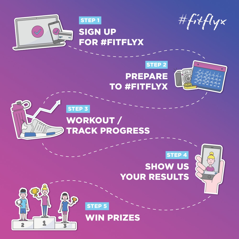 #fitflyx gallery image