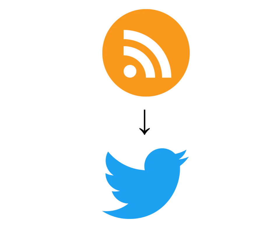 RSS to Twitter PHP Script by DoneSmart