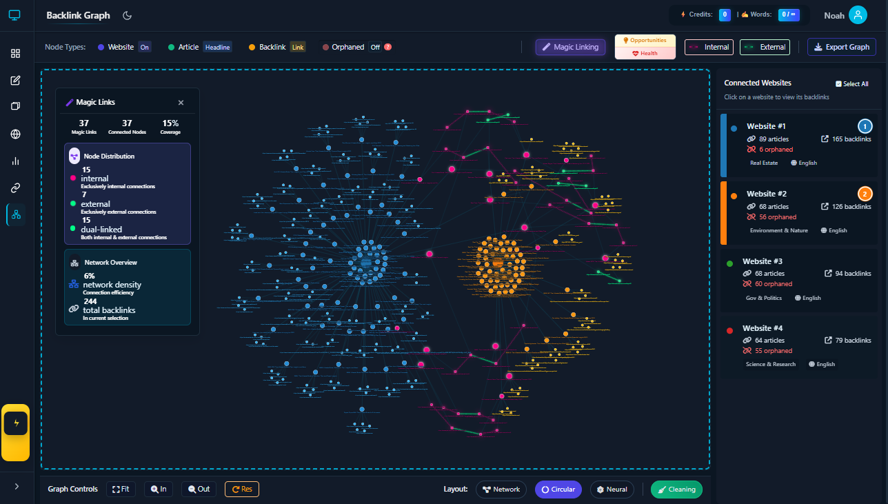 NeoWriting AI gallery image