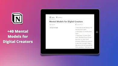 Digital Entrepreneur Bundle for Notion gallery image