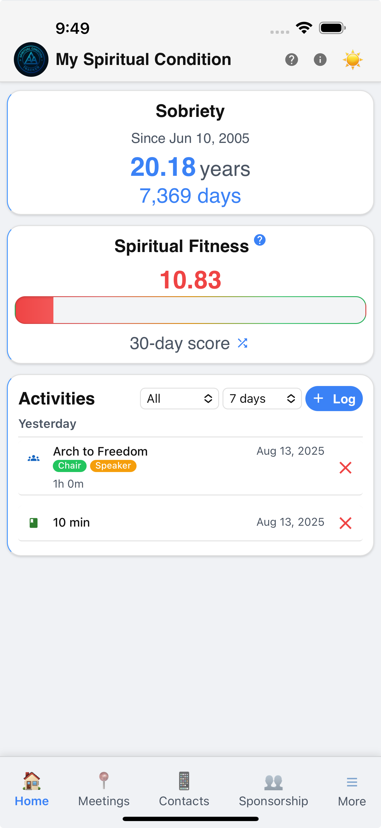 Tracker di condizioni spirituali - Gestisci il tuo recupero per la massima crescita media 8
