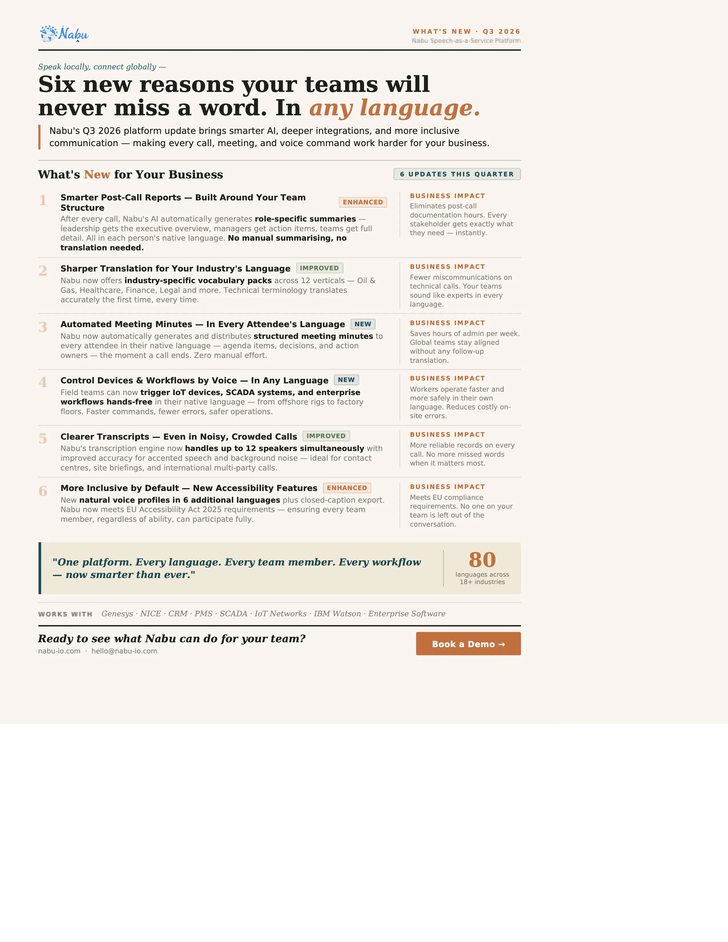 Nabu Speech-as-a-service Platform gallery image