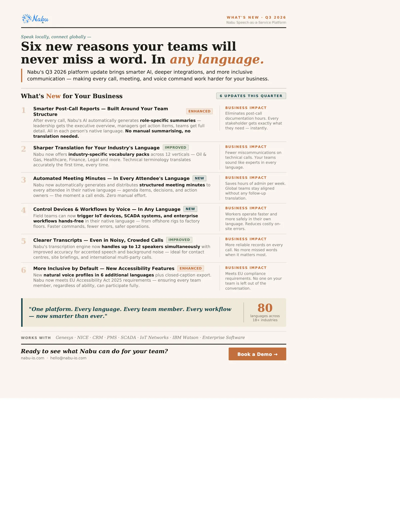 Nabu Speech-as-a-service Platform screenshot 1