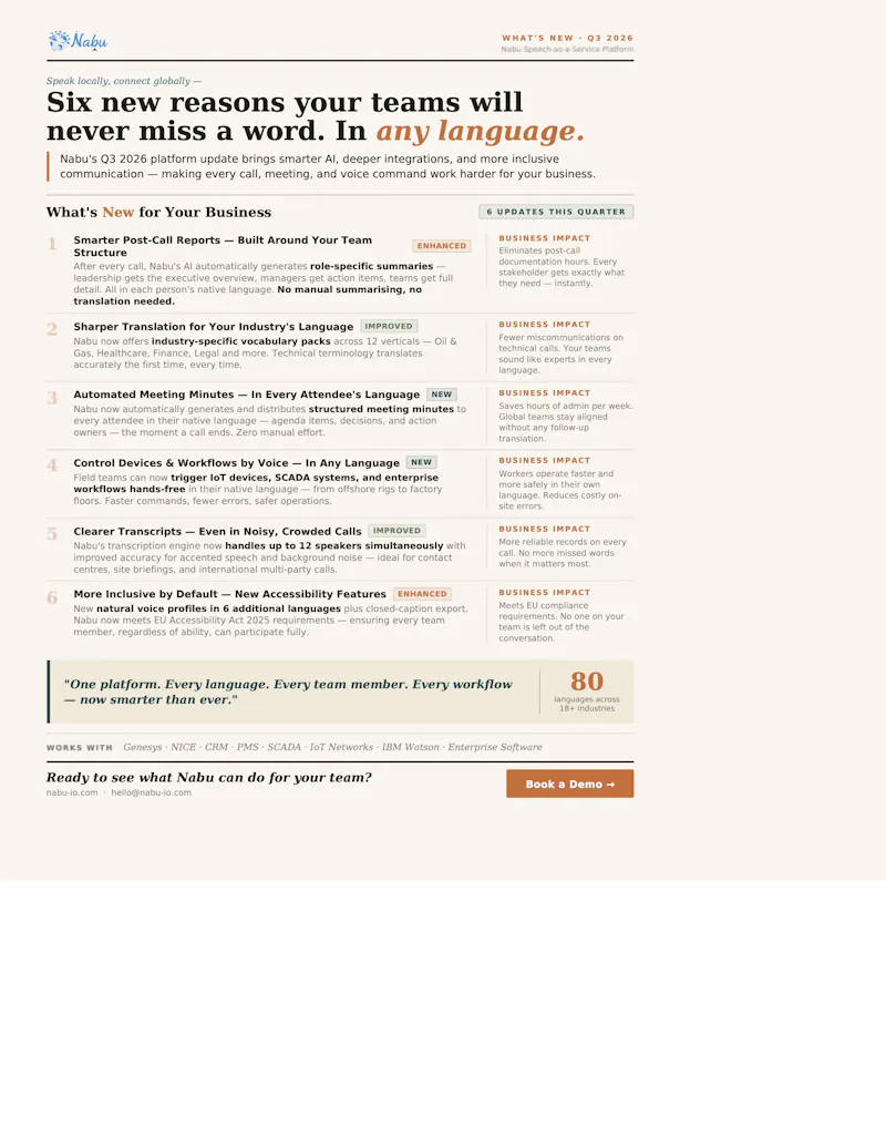 Nabu Speech-as-a-service Platform screenshot 1