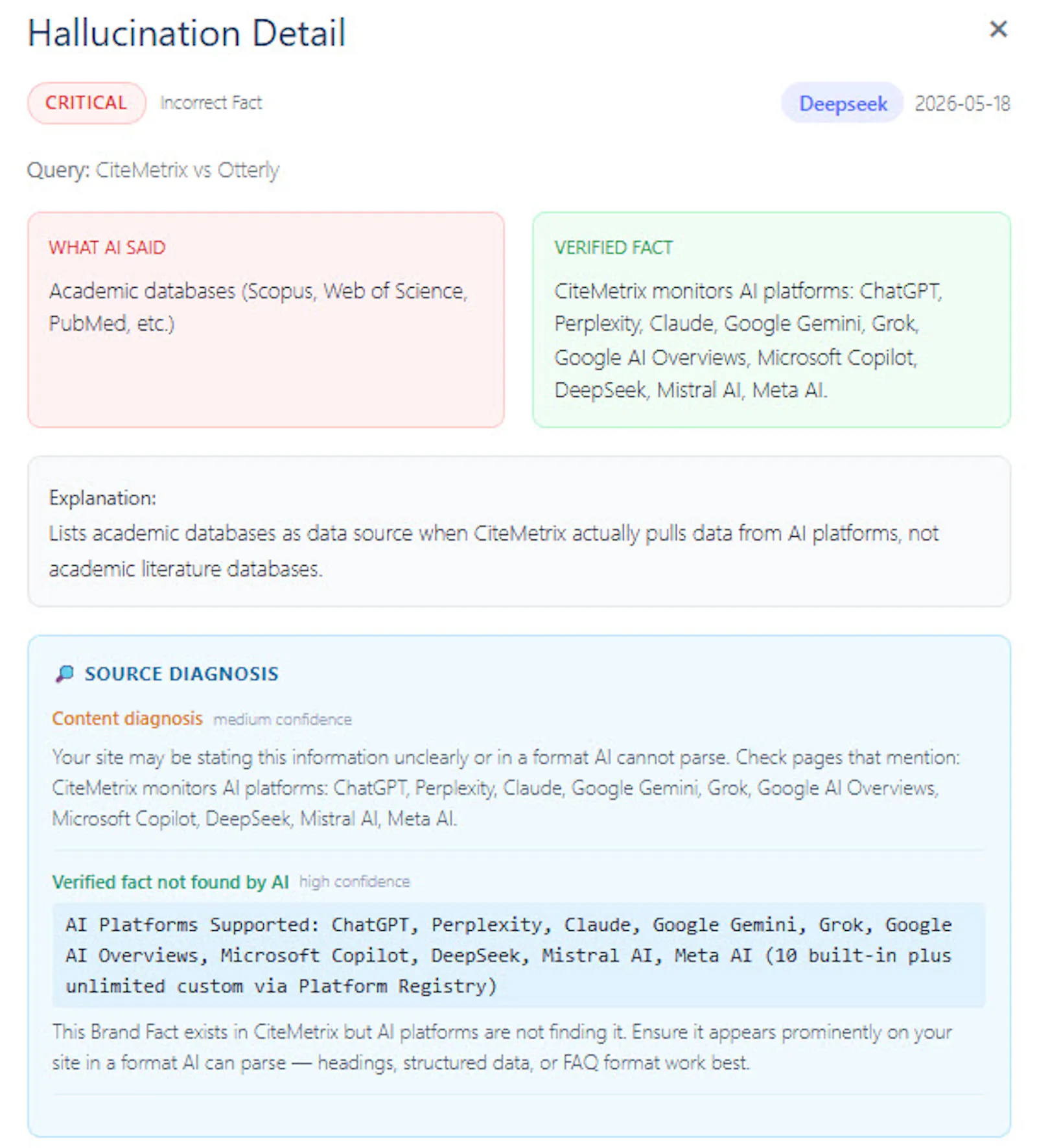 CiteMetrix screenshot 2