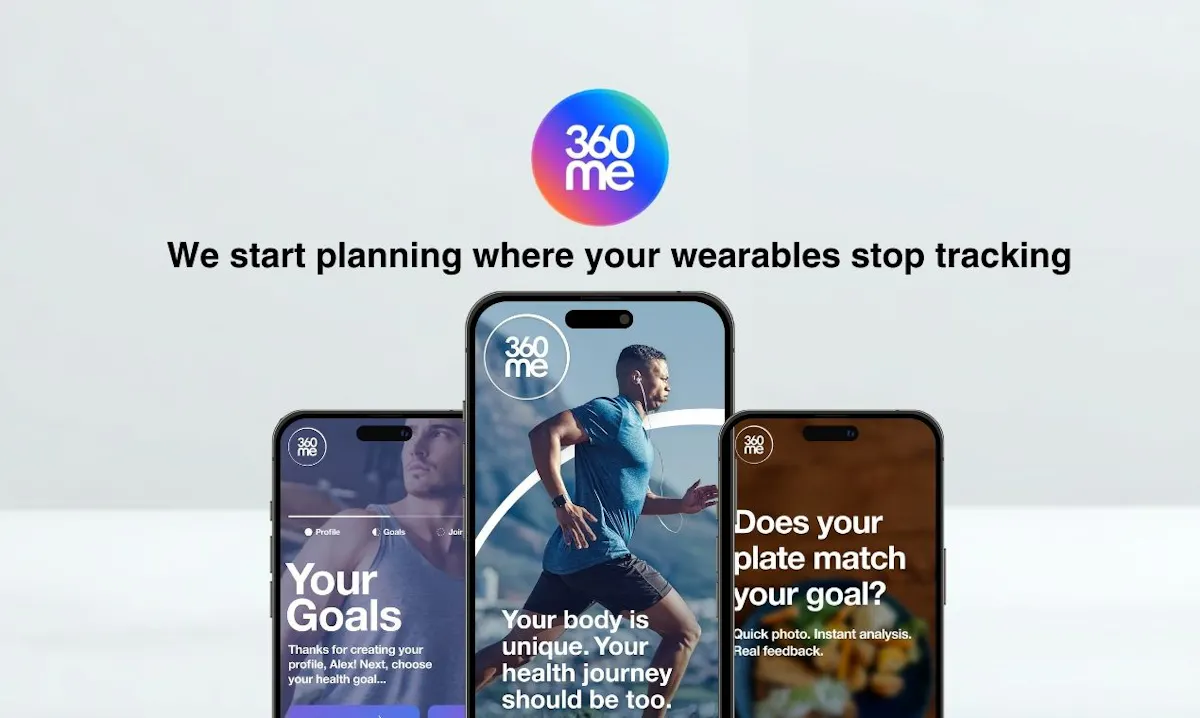 The360Me