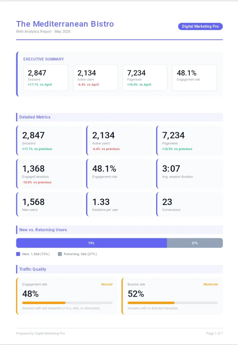 MyReportify screenshot 2