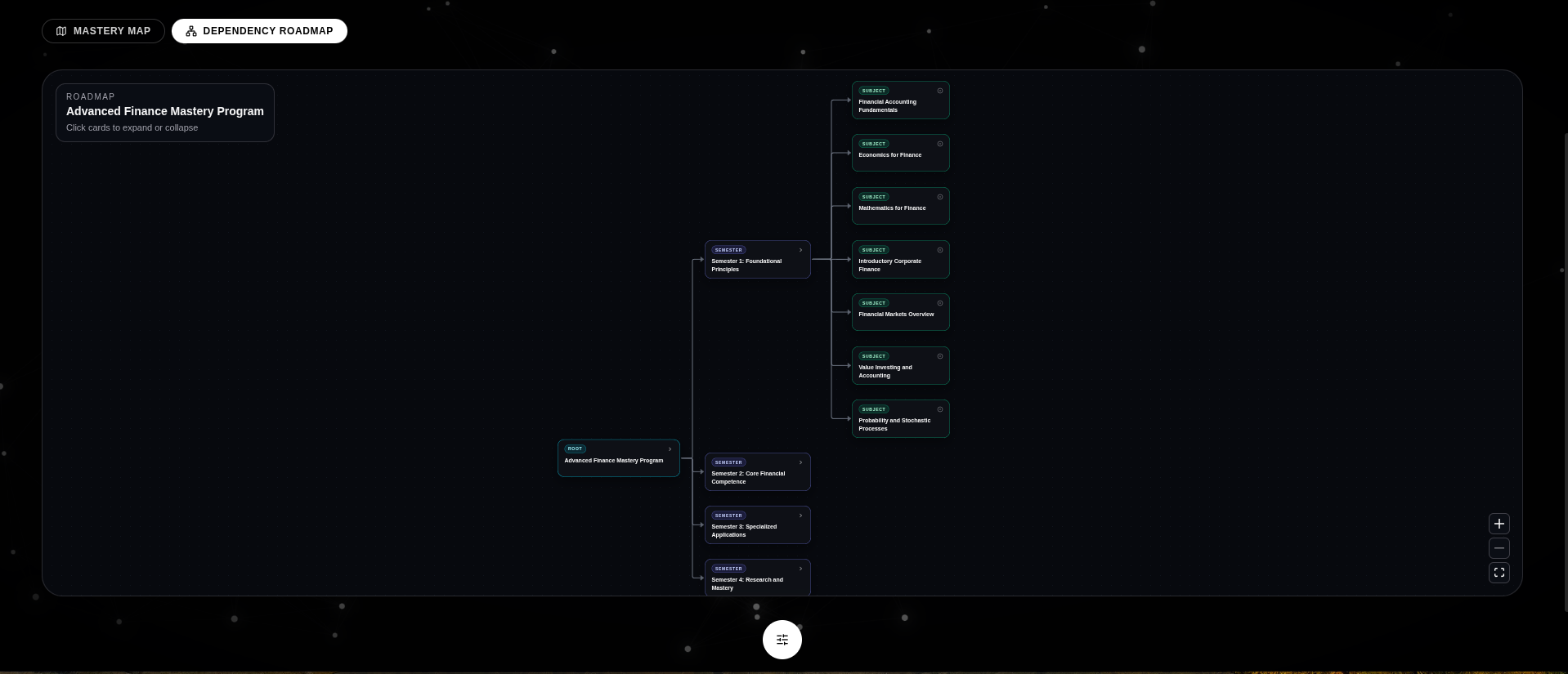 Mentrixa - Main product screenshot demonstrating key features and user interface