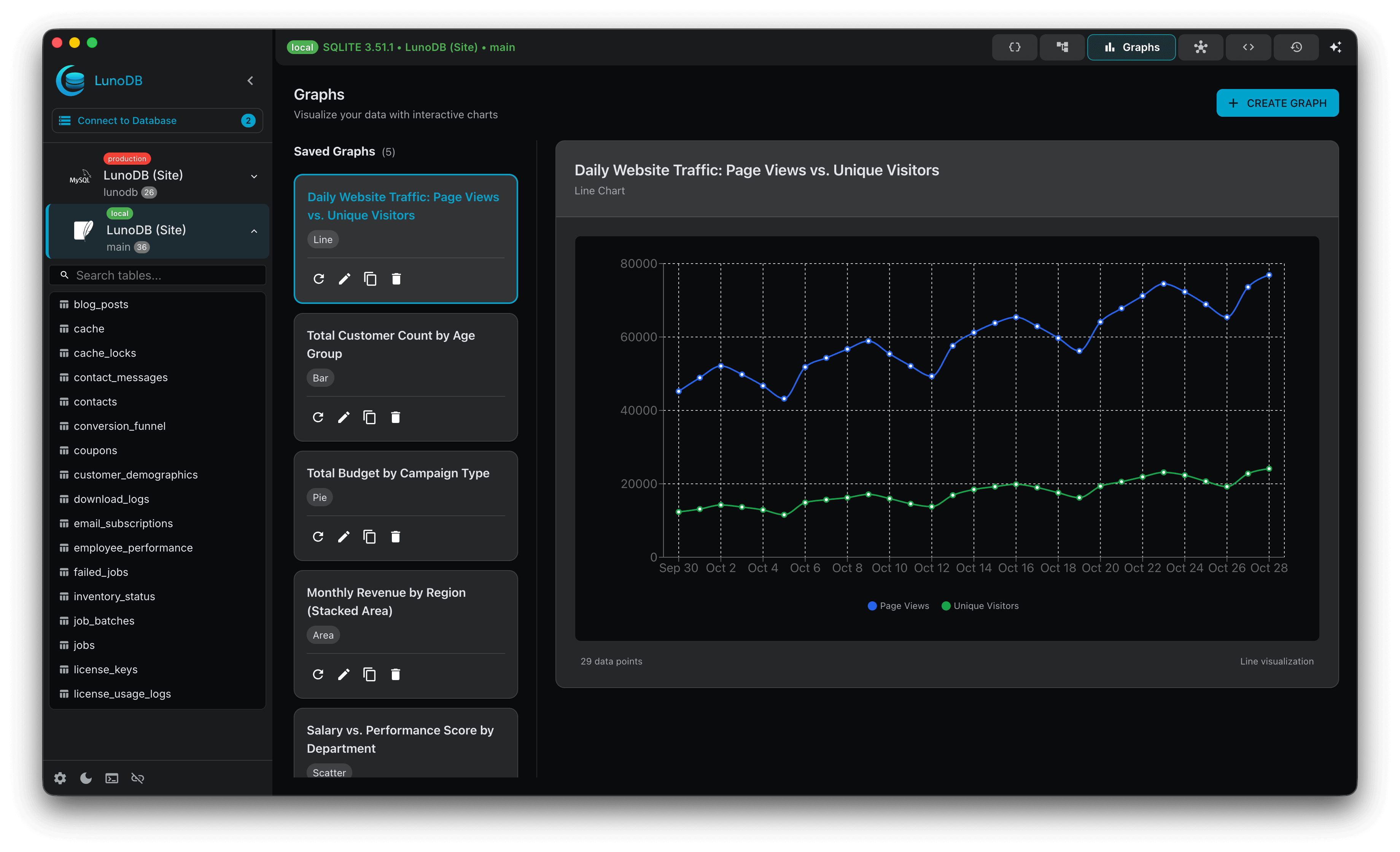 LunoDB - Modern Database Software gallery image