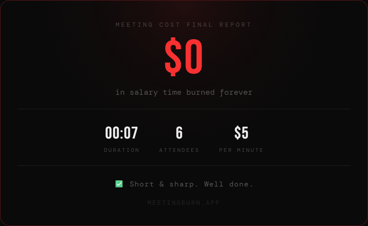 MeetingBurn  - Main product screenshot demonstrating key features and user interface