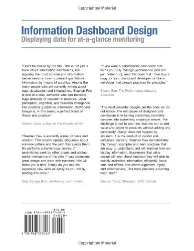 Information Dashboard Design gallery image