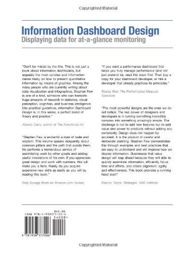 Information Dashboard Design media 2