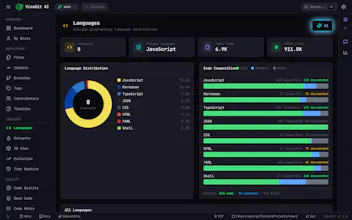 ViewGit gallery image