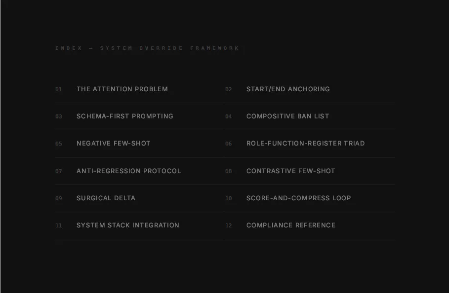 The AI System Override Manual — v1.0.4 gallery image