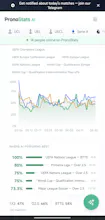 PronoStats gallery image