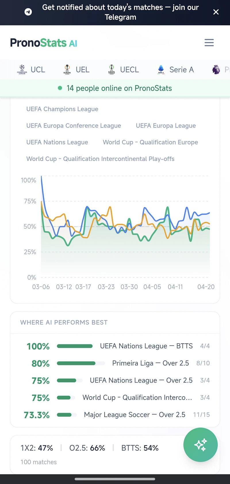 PronoStats screenshot 9