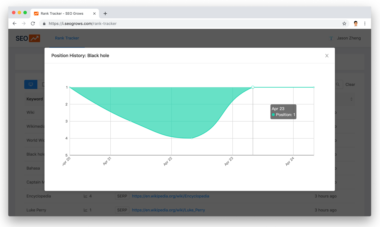 SEO Grows gallery image