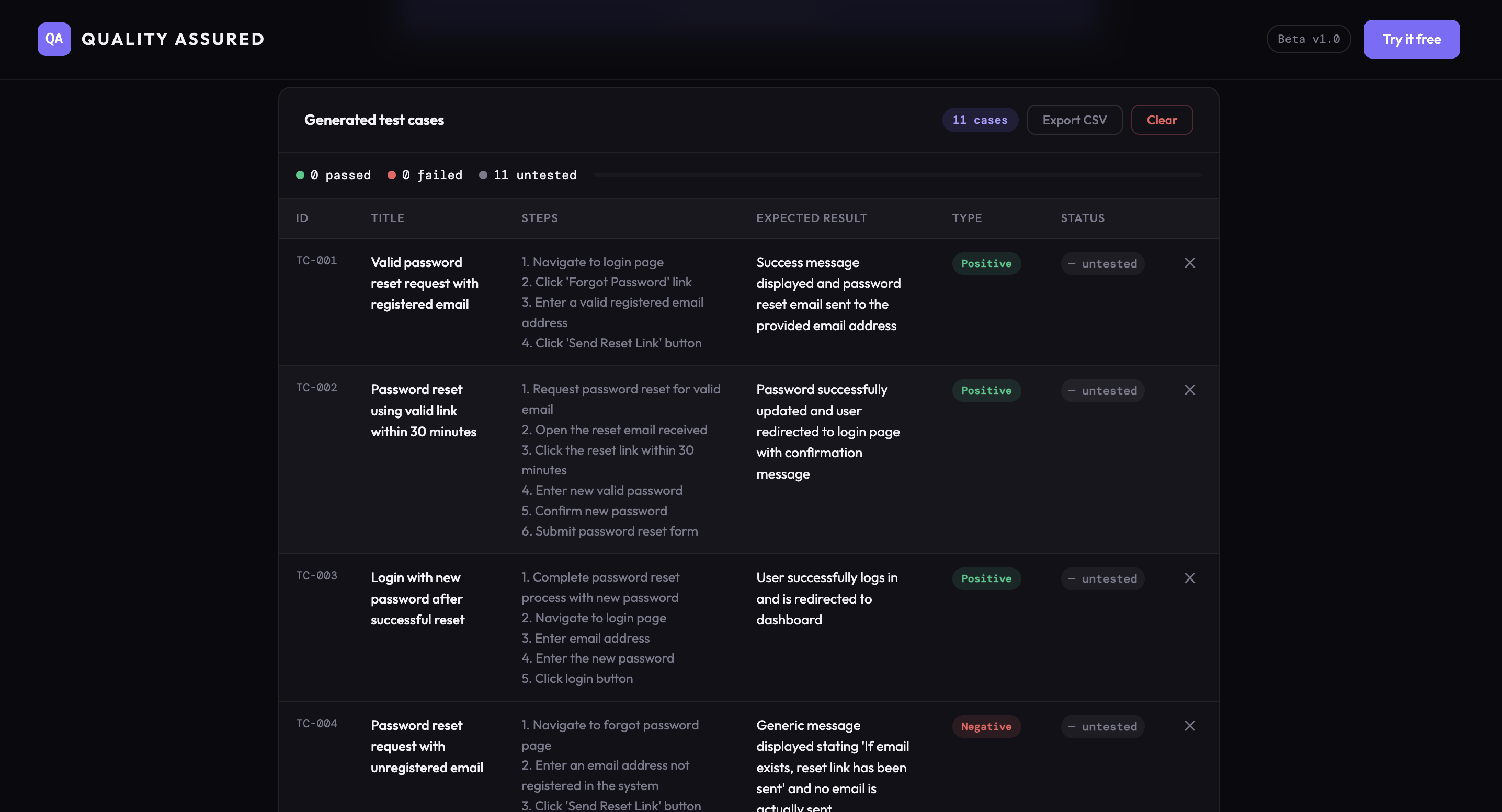 Quality Assured gallery image