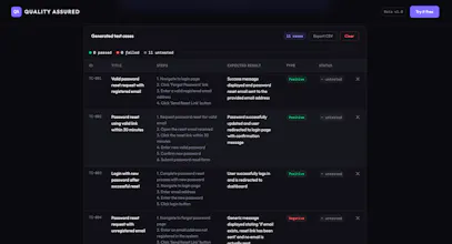 Quality Assured gallery image