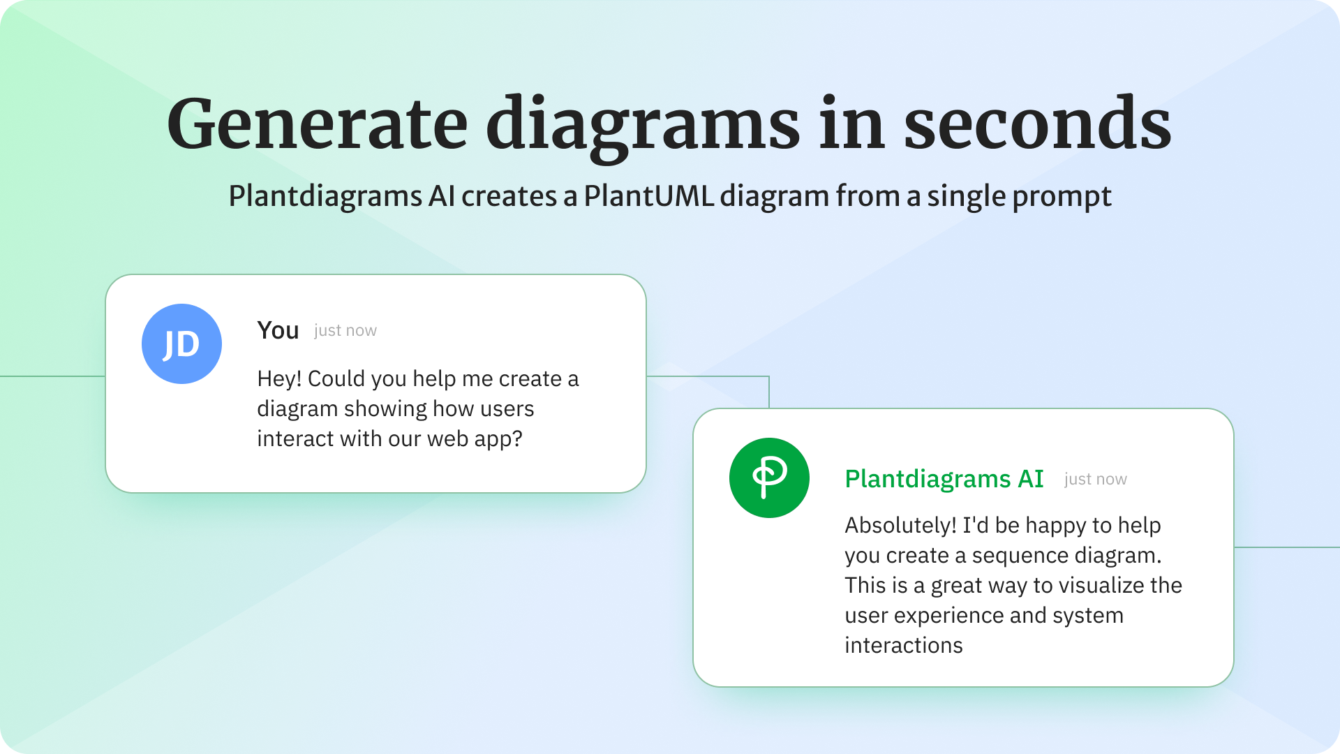 Média Diagrammes de plante - Éditeur de plantuml propulsé par l'AI 2