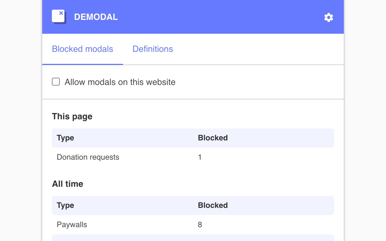 Demodal - Block modals and overlays media 1