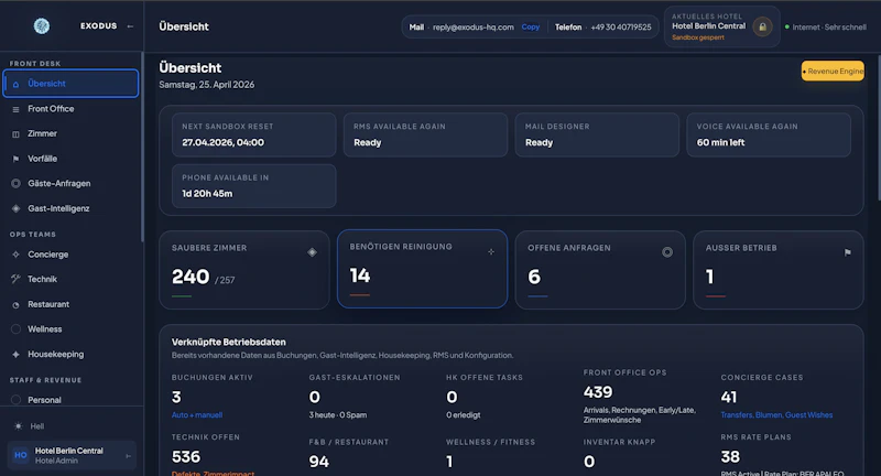 EXODUS Hotel Intelligence screenshot 1