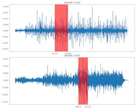 AVbeam gallery image